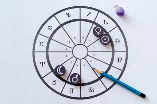 A top view of an astral chart with different astrology figures and crystals