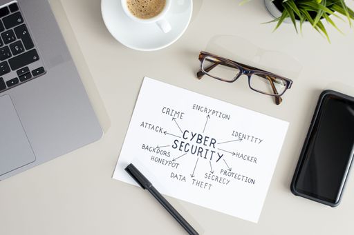 Cyber security plan on paper sheet on Working desk. Flat lay