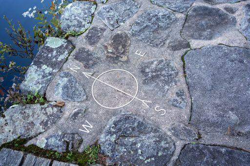 A top view of cardinal points illustrated on the stone texture
