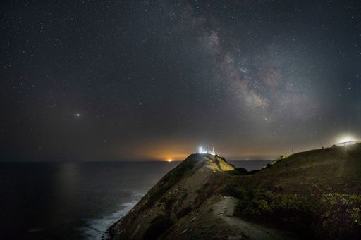 A beautiful view of the Milky Way galaxy over sea landscape