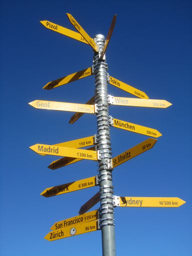 An "international" signpost at the Gaffia mountain station, Pizol, St. Gallen. In style of hiking signposts, it shows tourists the way to their home.