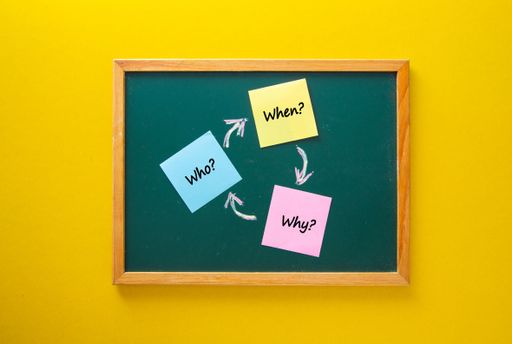 The Who, Why, When? on a blackboard. Concept of idea.