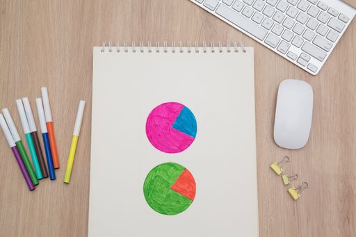 A shot of a white keyboard, mouse and painted pie charts
