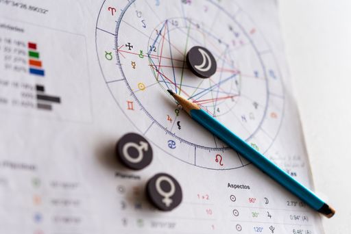 A closeup of zodiac circle and male and female symbols to predict the match