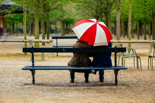 Two people sitting under the same umbrellas in the park