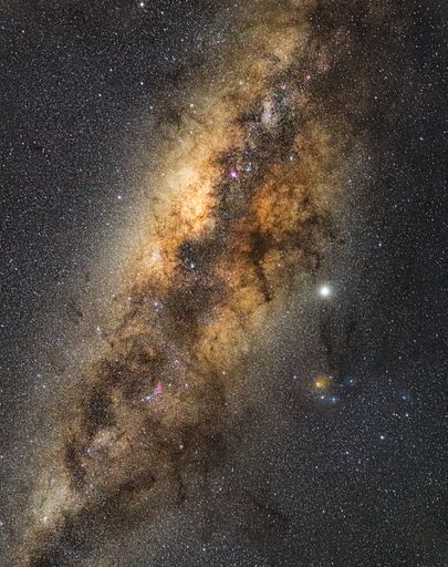The Milkyway in the Nightsky Stars
