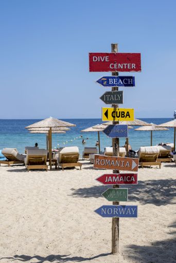 A vertical shot of signs showing directions of different countries in Koukounaries Beach, Greece
