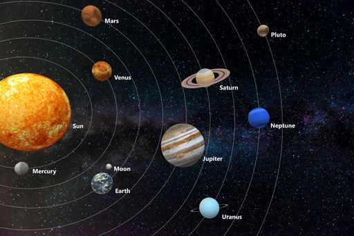 3D illustration of the planets in the solar system in space, space, gravitation
