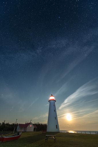 A vertical shot of Point Prim Lighthouse at sunset, Prince Edward Island, Canada