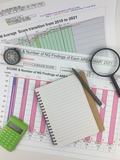 A composition of sheets of data analysis and graphs, magnifier, calculator, and open notebook