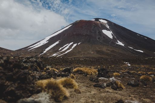 Wide Shot Of Mountains And Volcanoes On The Tongariro Crossing In New Zealand
